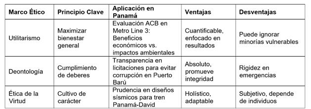 Tabla
El contenido generado por IA puede ser incorrecto.