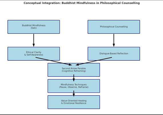 Diagrama
El contenido generado por IA puede ser incorrecto.