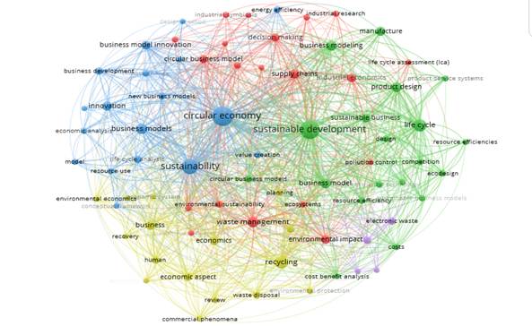 Diagrama, MapaDescripción generada automáticamente