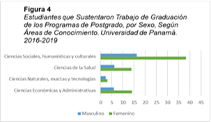 Imagen que contiene Gráfico
El contenido generado por IA puede ser incorrecto.