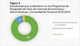 Captura de pantalla de un celular

El contenido generado por IA puede ser incorrecto.