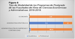 Gráfico
El contenido generado por IA puede ser incorrecto.