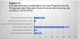 Interfaz de usuario gráfica, Aplicación

El contenido generado por IA puede ser incorrecto.