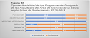 Interfaz de usuario gráfica, Aplicación
El contenido generado por IA puede ser incorrecto.