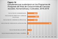 Gráfico

El contenido generado por IA puede ser incorrecto.