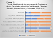 Gráfico

El contenido generado por IA puede ser incorrecto.
