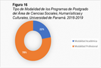 Imagen que contiene Gráfico

El contenido generado por IA puede ser incorrecto.