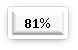 81%