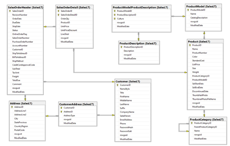 Diagrama
Descripción generada automáticamente