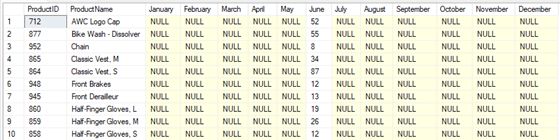 Tabla
Descripción generada automáticamente