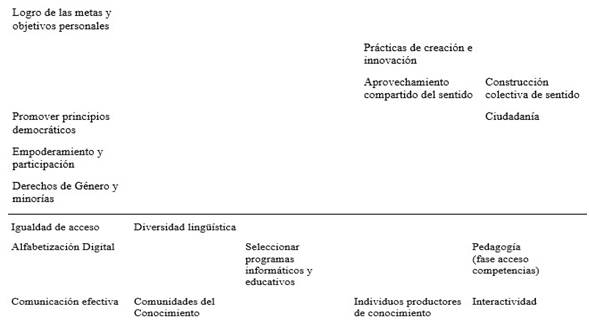 Interfaz de usuario gráfica, Aplicación, Word  Descripción generada automáticamente,Interfaz de usuario gráfica, Texto, Aplicación, Word  Descripción generada automáticamente