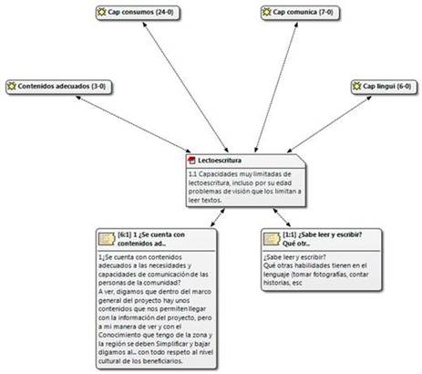 Diagrama  Descripción generada automáticamente