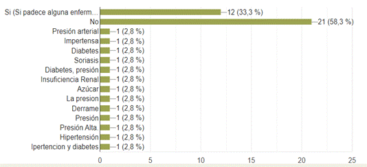 Imagen que contiene Tabla

Descripción generada automáticamente